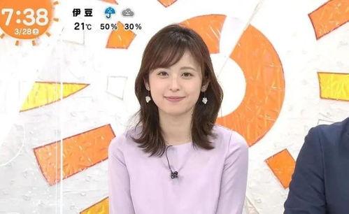 电视女主播 mp4,MP4记录下的电视魅力瞬间